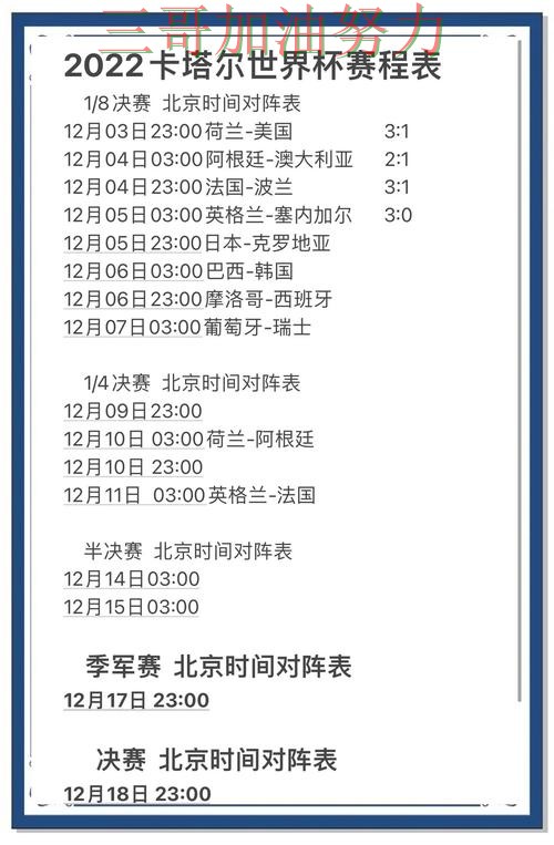 世界杯竞猜怎么开始？一篇讲清楚｜数据分析（全球总决赛）