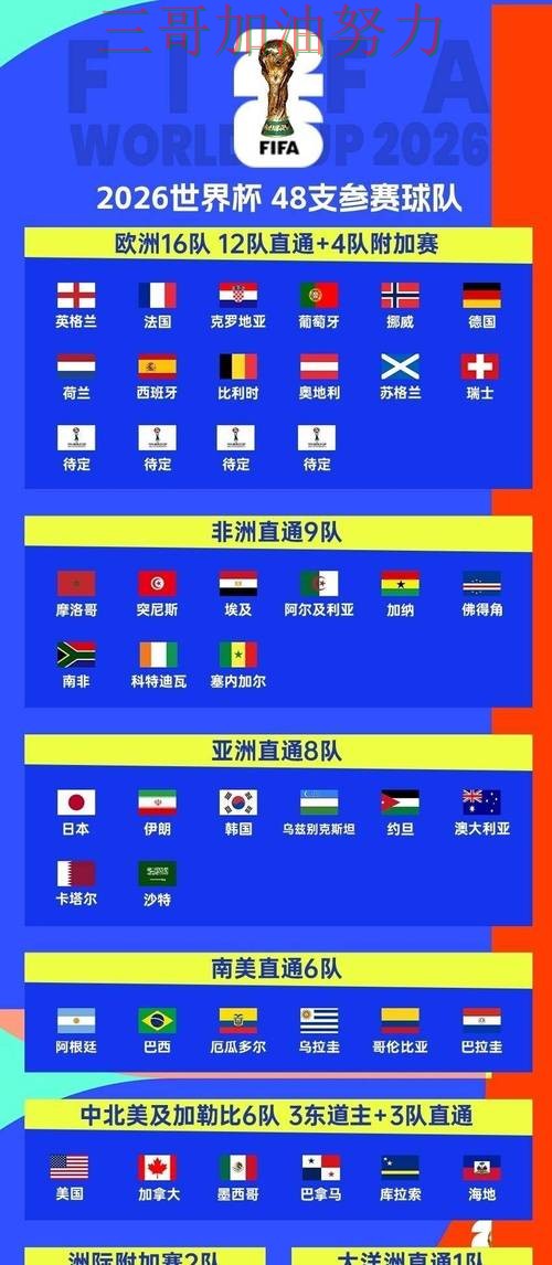 世界杯竞猜网站趋势解读：玩法指南+直播全指南 - 世界杯官方信息
