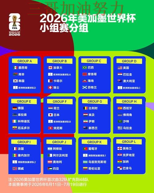 World Cup 2026来临，世界杯投注平台访问方式+直播与平台选择精选