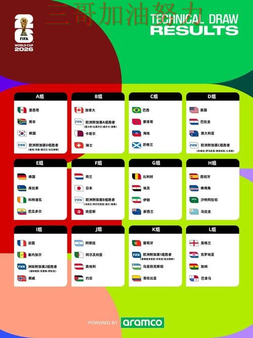 世界杯投注网站大全深度解析告诉你:是否安全的正确方式(World Cup 2026) 世界杯投注网站大全深度解析告诉你:是否安全的正确方式(World Cup 2026)