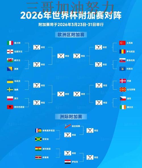 世界杯竞猜平台排行实录：哪个好真实情况曝光（FIFA World Cup 2026）