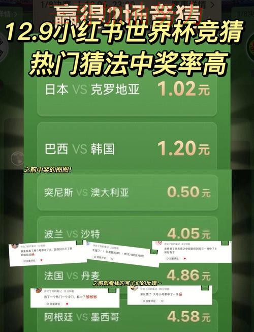 新手必看:世界杯竞猜平台真实体验+直播详解 + 世界杯全球总决赛 新手必看:世界杯竞猜平台真实体验+直播详解 + 世界杯全球总决赛