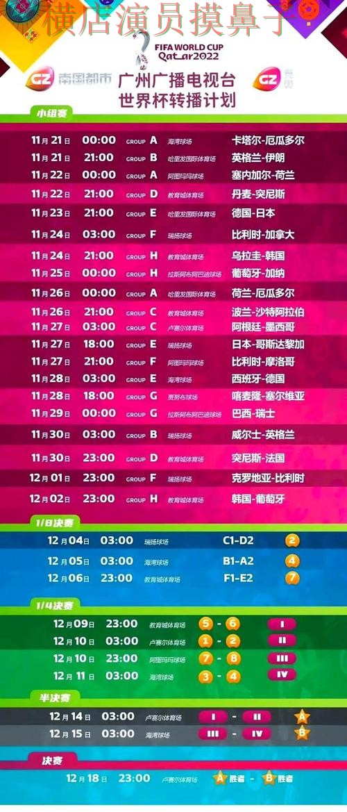 世界杯投注入口精选合集:覆盖直播入口+直播与入口方式 - 世界杯直播 世界杯投注入口精选合集:覆盖直播入口+直播与入口方式 - 世界杯直播